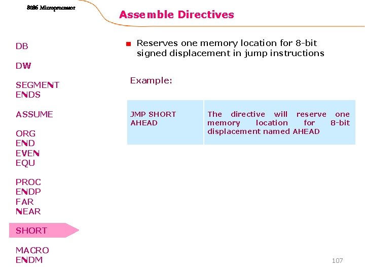 8086 Microprocessor DB Assemble Directives Reserves one memory location for 8 -bit signed displacement 8086 Microprocessor DB Assemble Directives Reserves one memory location for 8 -bit signed displacement