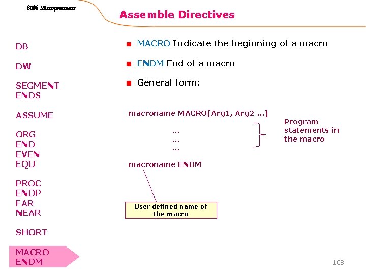 8086 Microprocessor Assemble Directives DB MACRO Indicate the beginning of a macro DW ENDM