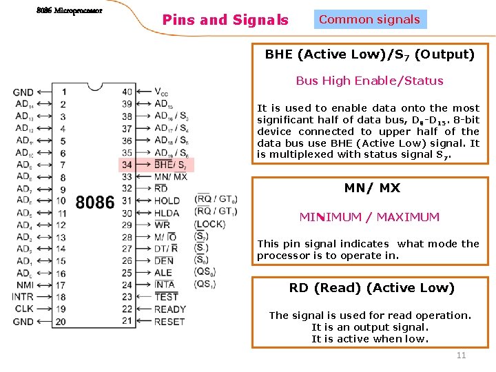 8086 Microprocessor Pins and Signals Common signals BHE (Active Low)/S 7 (Output) Bus High 8086 Microprocessor Pins and Signals Common signals BHE (Active Low)/S 7 (Output) Bus High