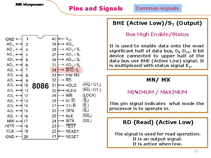 8086 Microprocessor Pins and Signals Common signals BHE (Active Low)/S 7 (Output) Bus High