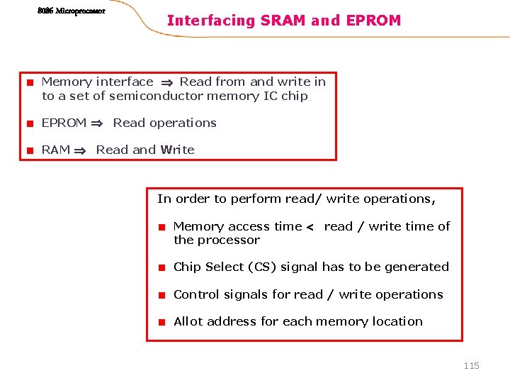 8086 Microprocessor Interfacing SRAM and EPROM Memory interface Read from and write in to