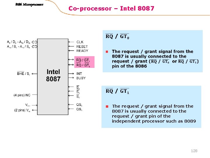 8086 Microprocessor Co-processor – Intel 8087 The request / grant signal from the 8087 8086 Microprocessor Co-processor – Intel 8087 The request / grant signal from the 8087