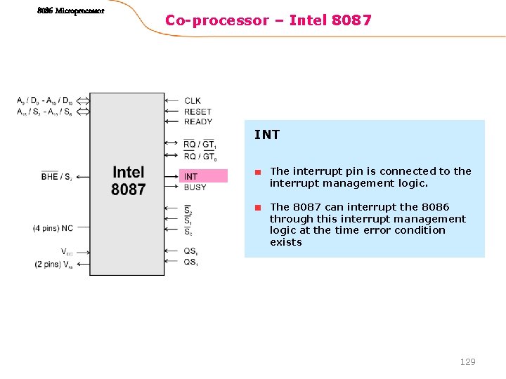 8086 Microprocessor Co-processor – Intel 8087 INT The interrupt pin is connected to the 8086 Microprocessor Co-processor – Intel 8087 INT The interrupt pin is connected to the
