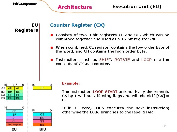 8086 Microprocessor EU Registers Architecture Execution Unit (EU) Counter Register (CX) Consists of two