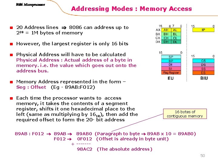 8086 Microprocessor Addressing Modes : Memory Access 20 Address lines 8086 can address up