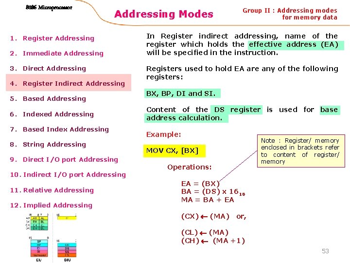 8086 Microprocessor Addressing Modes 1. Register Addressing 2. Immediate Addressing 3. Direct Addressing 4. 8086 Microprocessor Addressing Modes 1. Register Addressing 2. Immediate Addressing 3. Direct Addressing 4.