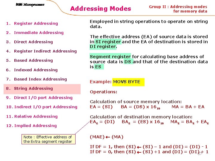 8086 Microprocessor Addressing Modes 1. Register Addressing 2. Immediate Addressing 3. Direct Addressing 4. 8086 Microprocessor Addressing Modes 1. Register Addressing 2. Immediate Addressing 3. Direct Addressing 4.
