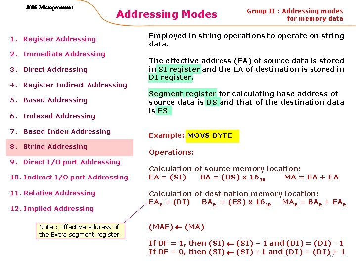 8086 Microprocessor Addressing Modes 1. Register Addressing 2. Immediate Addressing 3. Direct Addressing 4.