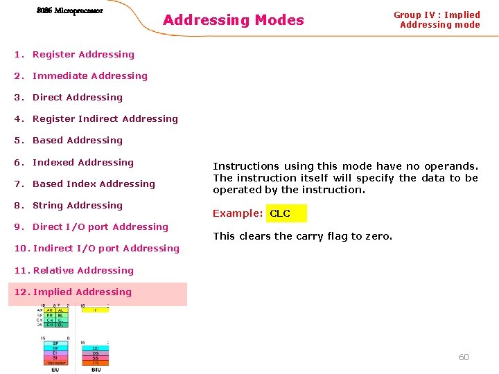 8086 Microprocessor Addressing Modes Group IV : Implied Addressing mode 1. Register Addressing 2. 8086 Microprocessor Addressing Modes Group IV : Implied Addressing mode 1. Register Addressing 2.