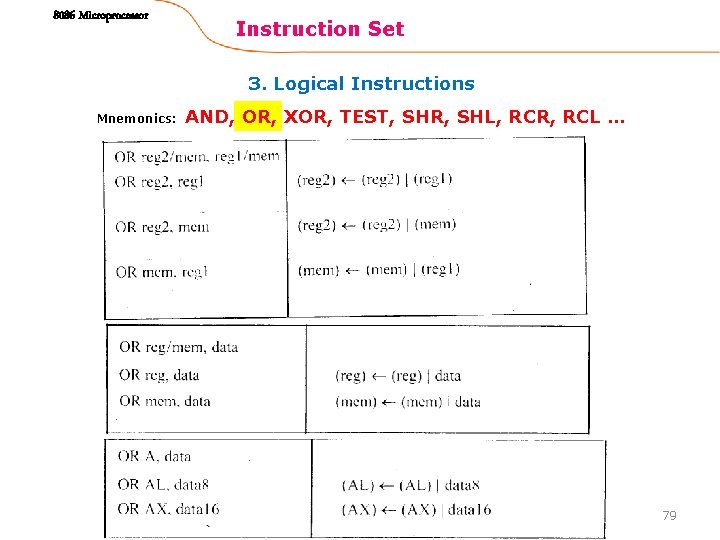 8086 Microprocessor Instruction Set 3. Logical Instructions Mnemonics: AND, OR, XOR, TEST, SHR, SHL,