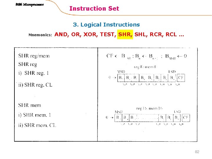 8086 Microprocessor Instruction Set 3. Logical Instructions Mnemonics: AND, OR, XOR, TEST, SHR, SHL,