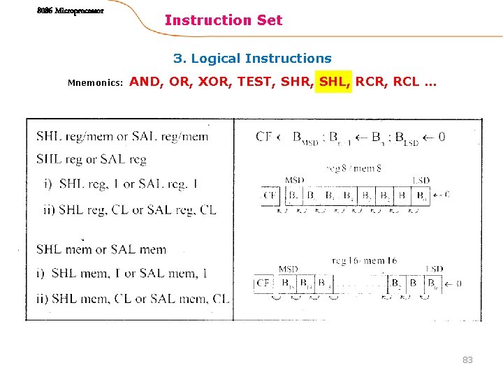 8086 Microprocessor Instruction Set 3. Logical Instructions Mnemonics: AND, OR, XOR, TEST, SHR, SHL,