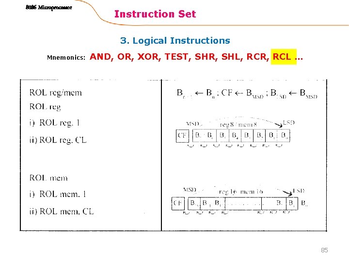 8086 Microprocessor Instruction Set 3. Logical Instructions Mnemonics: AND, OR, XOR, TEST, SHR, SHL,