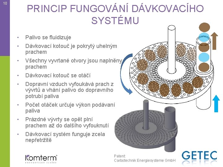 10 PRINCIP FUNGOVÁNÍ DÁVKOVACÍHO SYSTÉMU • Palivo se fluidizuje • Dávkovací kotouč je pokrytý