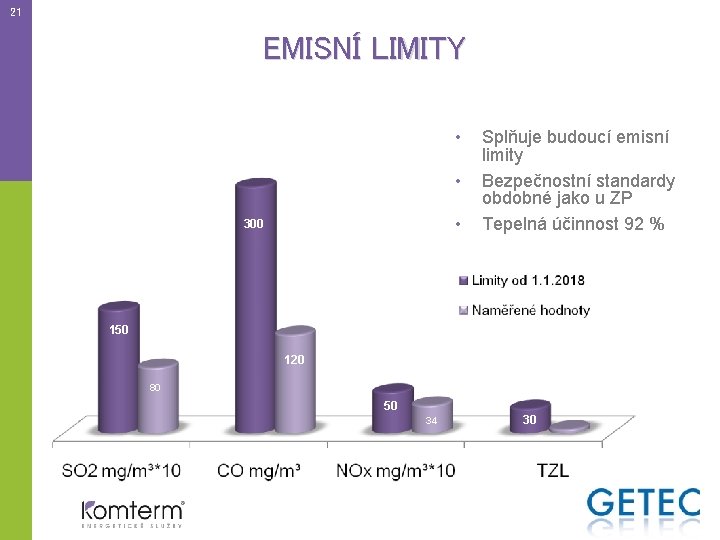 21 EMISNÍ LIMITY • • • 300 Splňuje budoucí emisní limity Bezpečnostní standardy obdobné