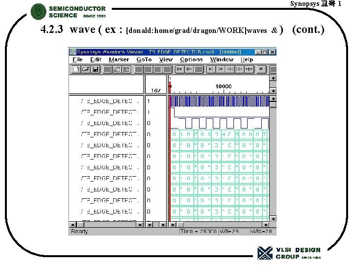 Synopsys 교육 1 4. 2. 3 wave ( ex : [donald: home/grad/dragon/WORK]waves &) (cont.