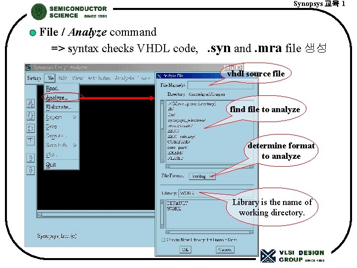 Synopsys 교육 1 File / Analyze command => syntax checks VHDL code, . syn