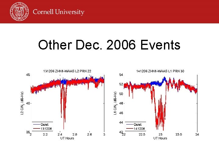 Other Dec. 2006 Events 