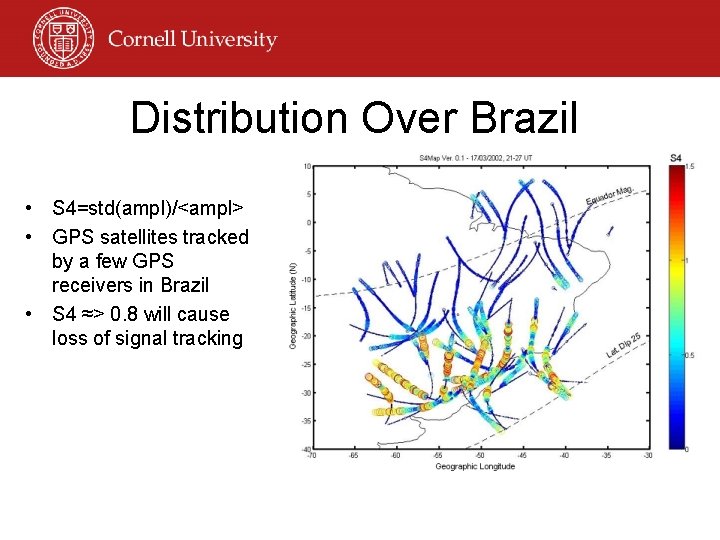 Distribution Over Brazil • S 4=std(ampl)/<ampl> • GPS satellites tracked by a few GPS