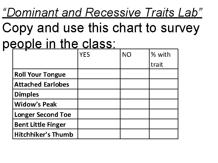 “Dominant and Recessive Traits Lab” Copy and use this chart to survey people in