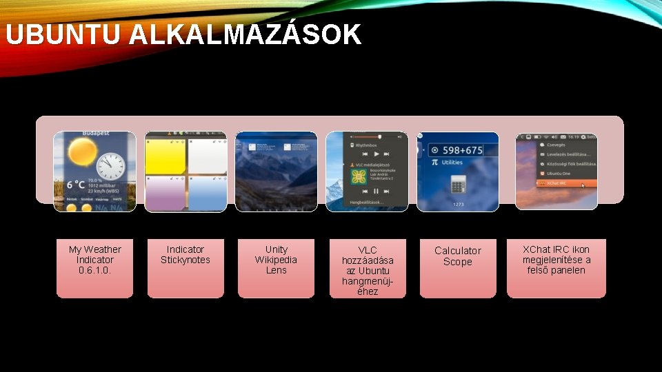 UBUNTU ALKALMAZÁSOK My Weather Indicator 0. 6. 1. 0. Indicator Stickynotes Unity Wikipedia Lens