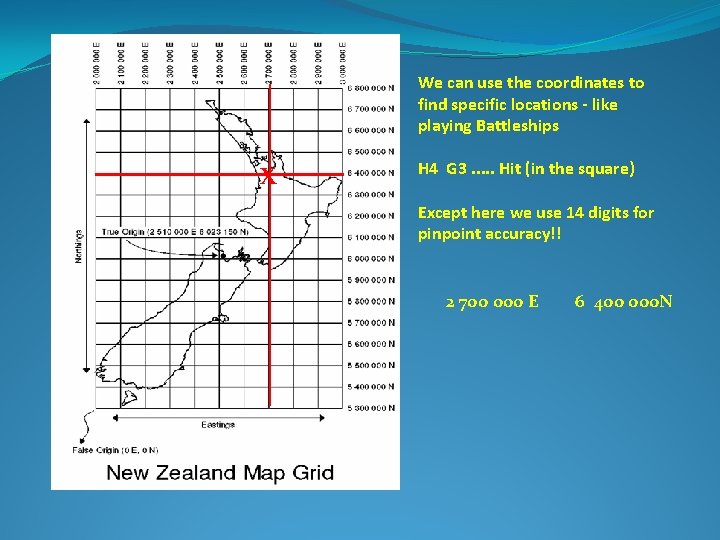 We can use the coordinates to find specific locations - like playing Battleships X