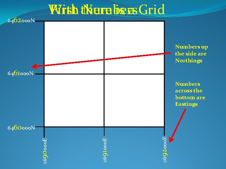 6462000 N With Numbers First there is a Grid Numbers up the side are