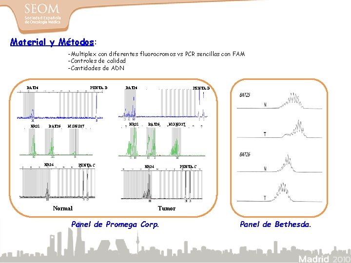 Material y Métodos: -Multiplex con diferentes fluorocromos vs PCR sencillas con FAM -Controles de