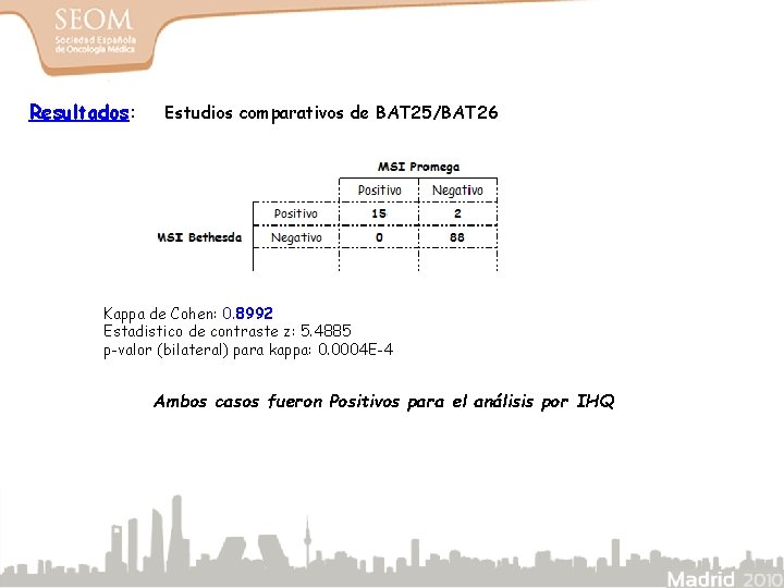 Resultados: Estudios comparativos de BAT 25/BAT 26 Kappa de Cohen: 0. 8992 Estadistico de