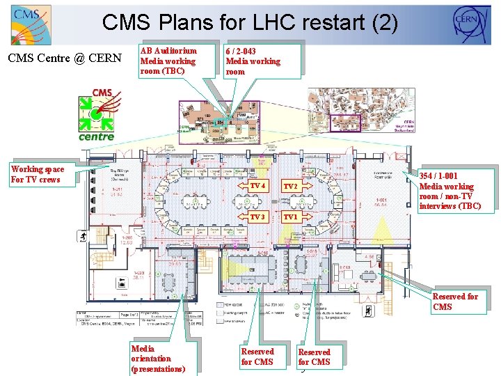 CMS Plans for LHC restart (2) CMS Centre @ CERN AB Auditorium Media working