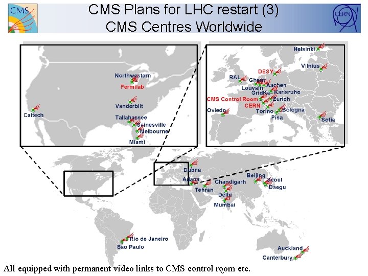 CMS Plans for LHC restart (3) CMS Centres Worldwide All equipped with permanent video