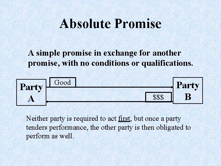 Absolute Promise A simple promise in exchange for another promise, with no conditions or