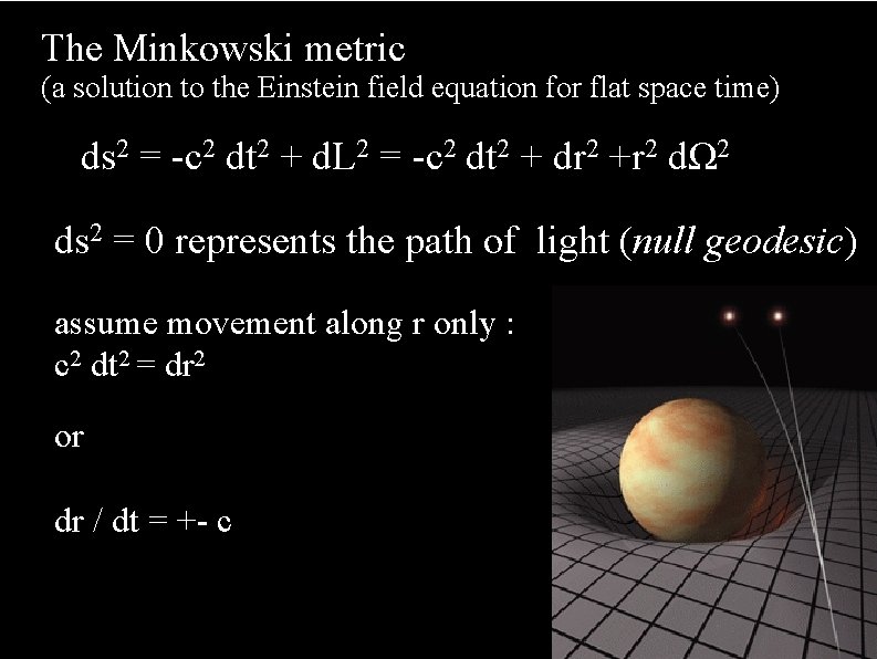 The Minkowski metric (a solution to the Einstein field equation for flat space time)