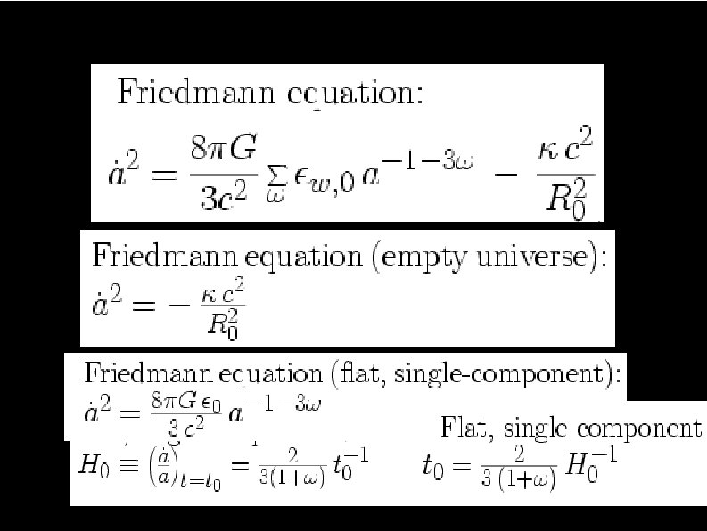 The effect of curvature 