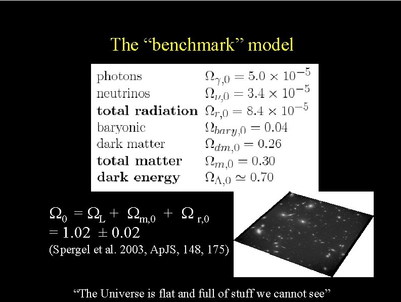 The effect of curvature The “benchmark” model 0 = L + m, 0 +