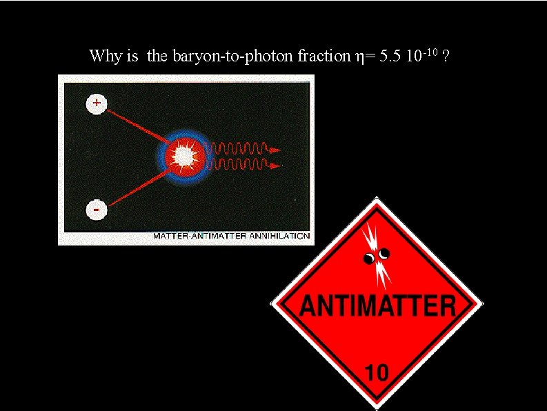 Why is the baryon-to-photon fraction = 5. 5 10 -10 ? 
