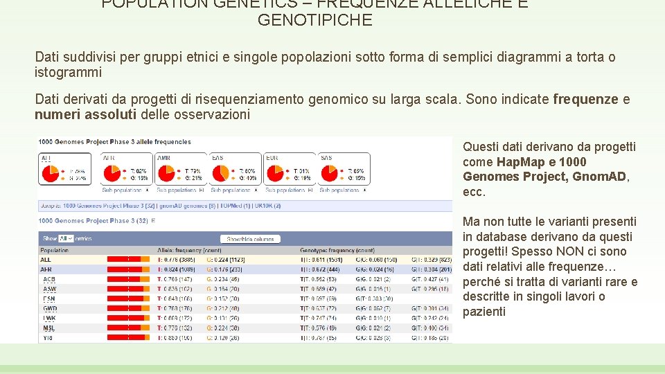 POPULATION GENETICS – FREQUENZE ALLELICHE E GENOTIPICHE Dati suddivisi per gruppi etnici e singole