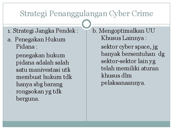 Strategi Penanggulangan Cyber Crime 1. Strategi Jangka Pendek : a. Penegakan Hukum Pidana : Strategi Penanggulangan Cyber Crime 1. Strategi Jangka Pendek : a. Penegakan Hukum Pidana :