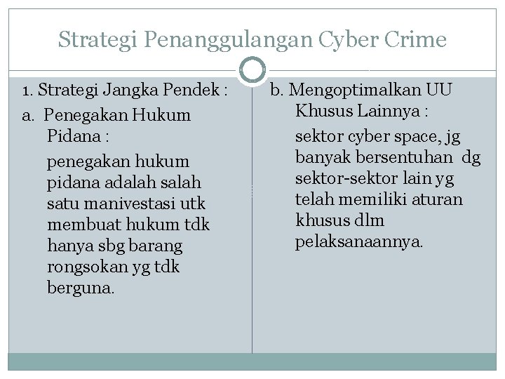 Strategi Penanggulangan Cyber Crime 1. Strategi Jangka Pendek : a. Penegakan Hukum Pidana :