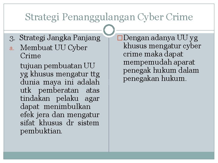 Strategi Penanggulangan Cyber Crime 3. Strategi Jangka Panjang a. Membuat UU Cyber Crime tujuan Strategi Penanggulangan Cyber Crime 3. Strategi Jangka Panjang a. Membuat UU Cyber Crime tujuan