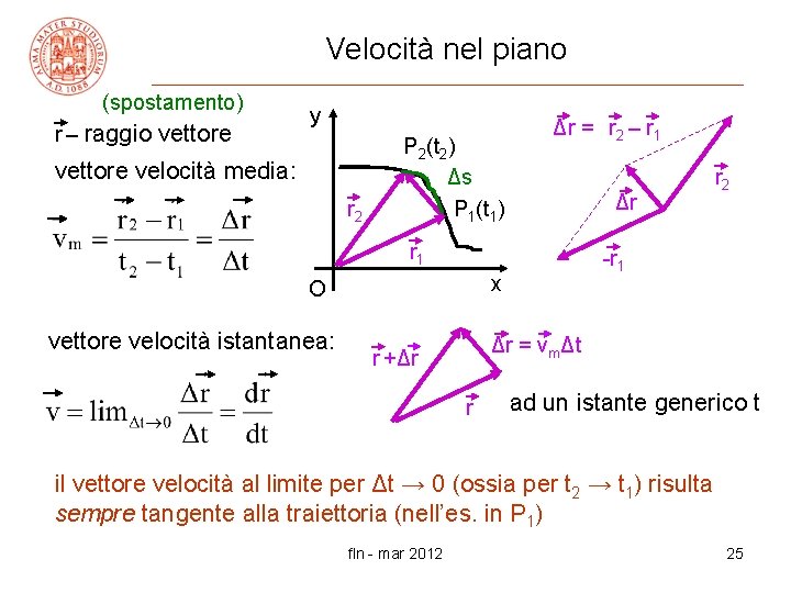 Velocità nel piano (spostamento) r – raggio vettore y vettore velocità media: r 2