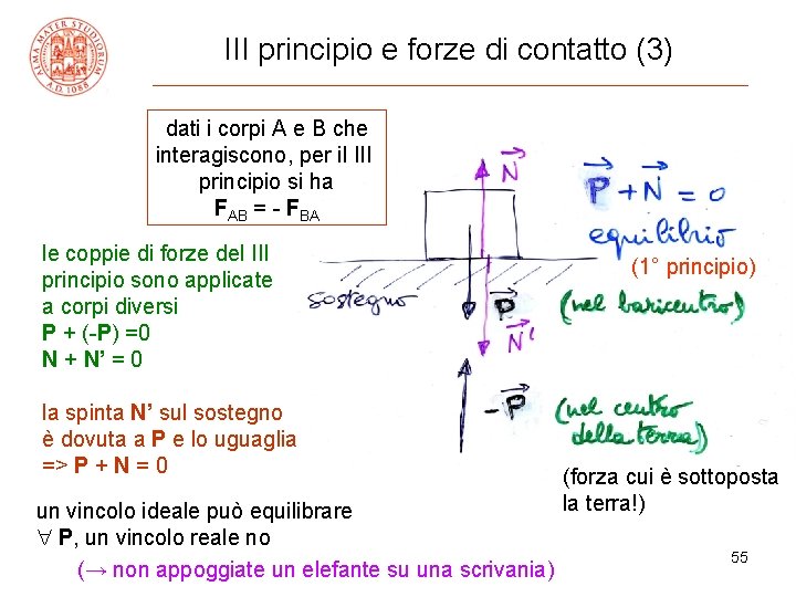 III principio e forze di contatto (3) dati i corpi A e B che