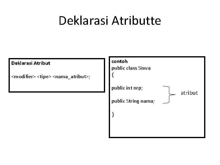 Deklarasi Atributte Deklarasi Atribut <modifier> <tipe> <nama_atribut>; contoh public class Siswa { public int