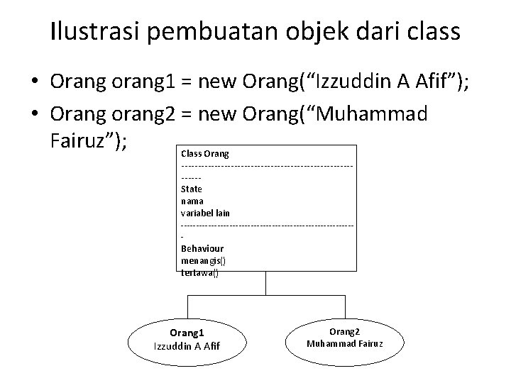 Ilustrasi pembuatan objek dari class • Orang orang 1 = new Orang(“Izzuddin A Afif”); Ilustrasi pembuatan objek dari class • Orang orang 1 = new Orang(“Izzuddin A Afif”);