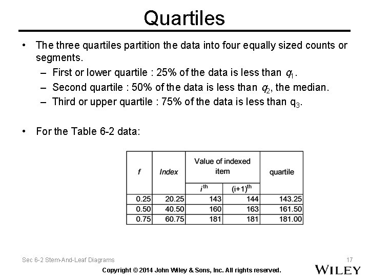 Quartiles • The three quartiles partition the data into four equally sized counts or Quartiles • The three quartiles partition the data into four equally sized counts or