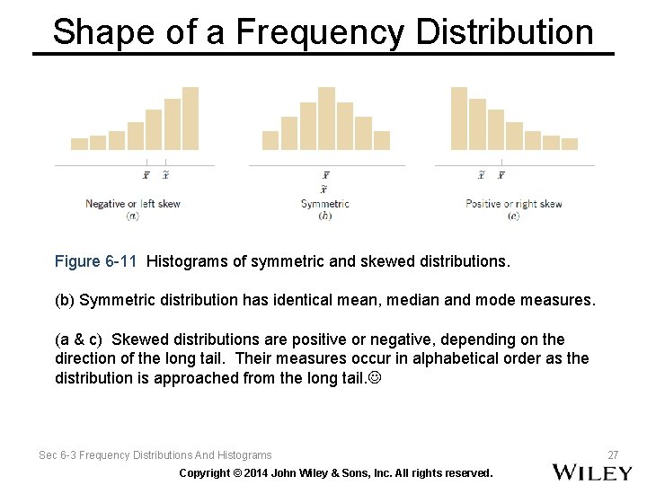 Shape of a Frequency Distribution Figure 6 -11 Histograms of symmetric and skewed distributions. Shape of a Frequency Distribution Figure 6 -11 Histograms of symmetric and skewed distributions.