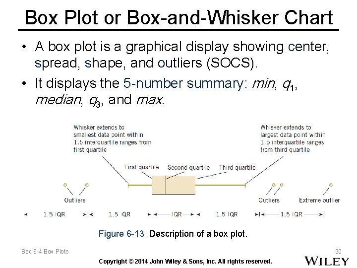 Box Plot or Box-and-Whisker Chart • A box plot is a graphical display showing Box Plot or Box-and-Whisker Chart • A box plot is a graphical display showing
