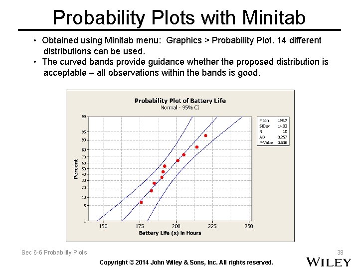 Probability Plots with Minitab • Obtained using Minitab menu: Graphics > Probability Plot. 14 Probability Plots with Minitab • Obtained using Minitab menu: Graphics > Probability Plot. 14