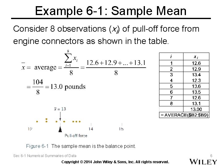 Example 6 -1: Sample Mean Consider 8 observations (xi) of pull-off force from engine Example 6 -1: Sample Mean Consider 8 observations (xi) of pull-off force from engine