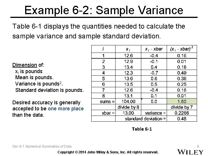 Example 6 -2: Sample Variance Table 6 -1 displays the quantities needed to calculate Example 6 -2: Sample Variance Table 6 -1 displays the quantities needed to calculate